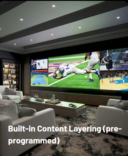Built-in content layering shows multiple inputs at once